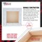 5-Pack Bulk Stretched Canvas for Painting 4 x 4 inch, Gallery Depth 1-1/2" Profile - 12oz Acrylic Gesso Triple Primed, Professional Artist Quality, 100% Cotton - Oil, Pouring Paint